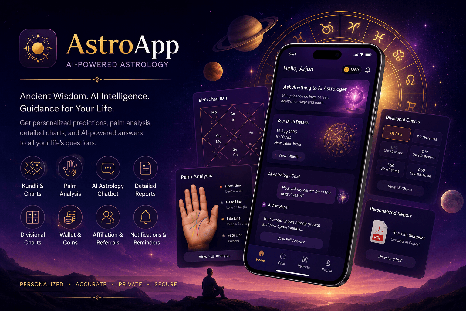 AstroApp
